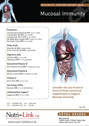 Mindmap - Mucosal Immunity